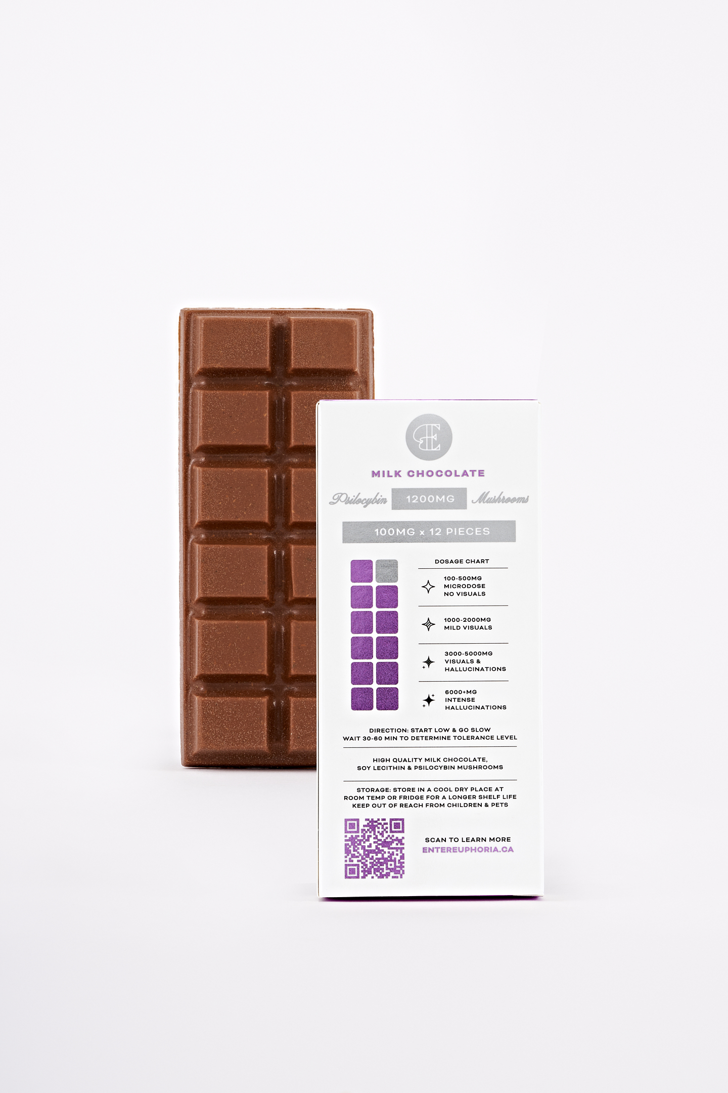 Euphoria Psychedelics – Milk Chocolate Mushroom Chocolates - Image 2