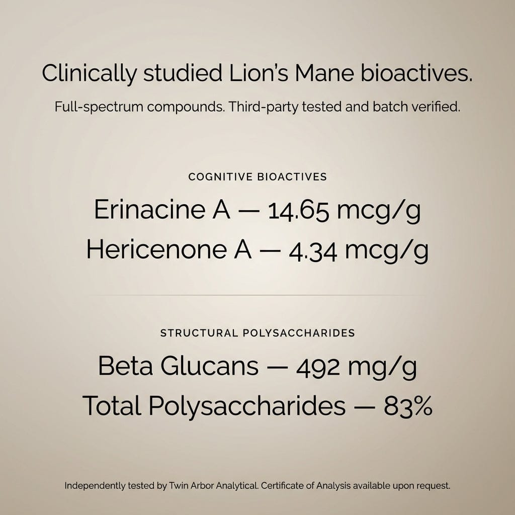 Lions Mane Mushroom Capsules 3 lion's mane mushroom pills